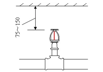 噴淋怎么安裝才規(guī)范？12項(xiàng)噴淋安裝要點(diǎn)示例總結(jié)！