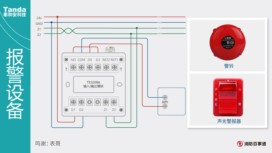 泰和安消防TX3208A模塊常見(jiàn)接線(xiàn)方式