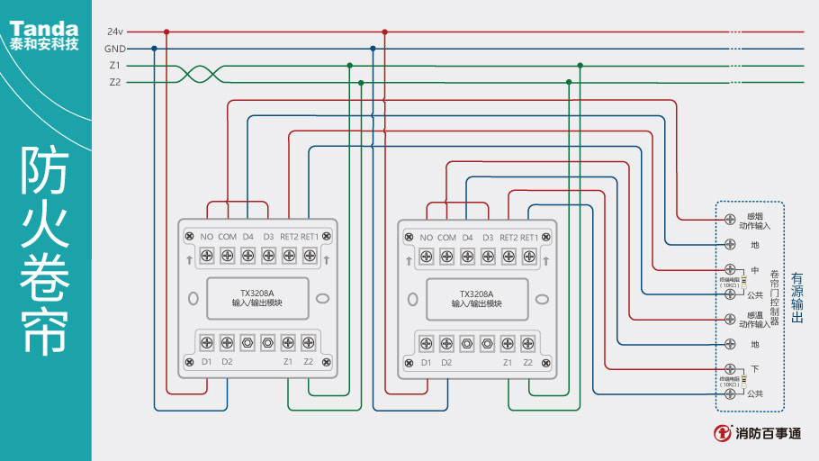 泰和安消防TX3208A模塊常見(jiàn)接線(xiàn)方式