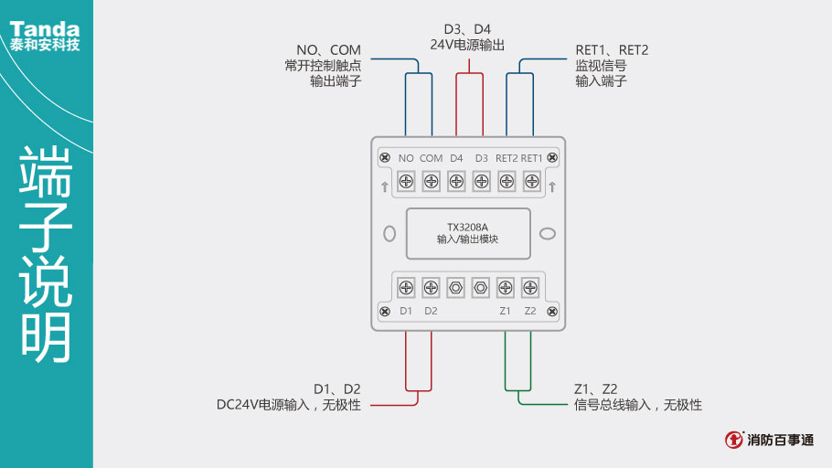 泰和安消防TX3208A模塊常見(jiàn)接線(xiàn)方式