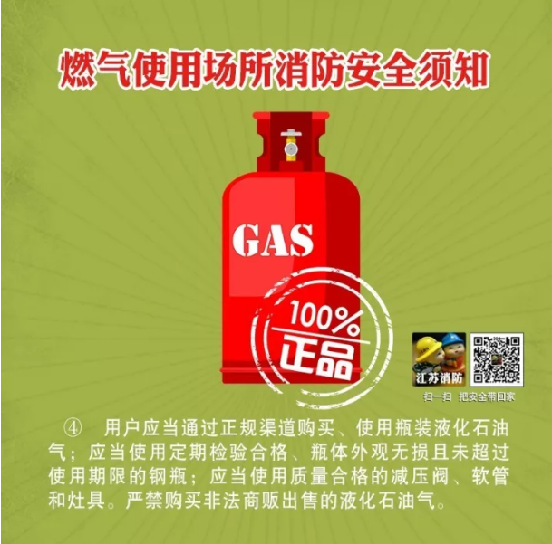 燃?xì)馐褂脠?chǎng)所消防安全須知