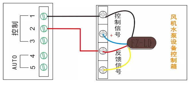 多線聯(lián)動控制單元（風(fēng)機、水泵設(shè)備多線控制）接線圖