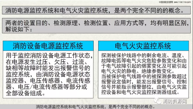 消防設(shè)備電源監(jiān)控系統(tǒng)與<a href=http://m.myccterminal.com/dianqihuozai/ target=_blank class=infotextkey>電氣火災(zāi)監(jiān)控</a>系統(tǒng)的區(qū)別
